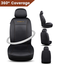 Car Front Seat Cover for Nissan QASHQAI 2014 - 2021 (J11) - Black - 27 x 26 x 10 cm-8